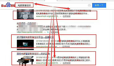 點擊查看“電鼓教育培訓”關鍵詞優化上線案例